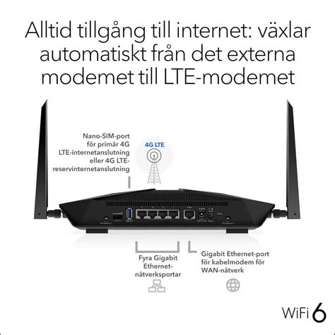 Image result for Netgear WiFi 6 Modem