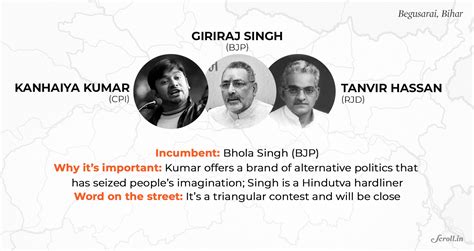 Elections 2019 results: Kanhaiya Kumar and Giriraj Singh battle it out ...