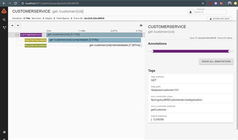 Image result for Spring Boot 2 Feign Zipkin