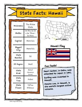 State Facts: Hawaii by Learning With Letty | TPT