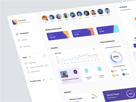 Image result for Freelancer UI