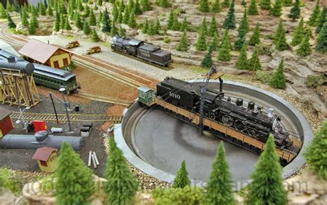 Model Train Setups 的图像结果