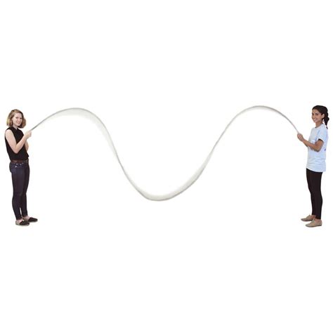 Wave Spring Modelling 的图像结果