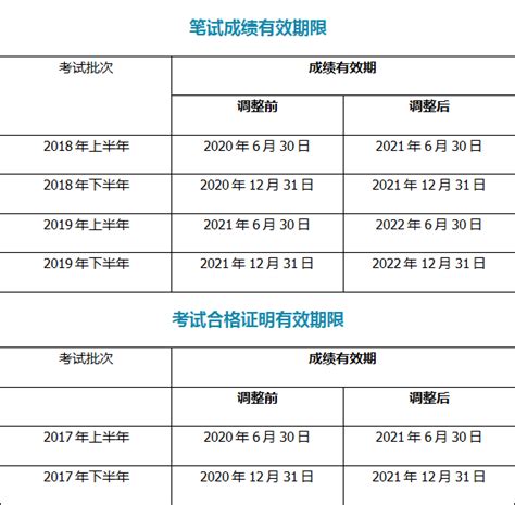 2023年外地小孩在杭州上学政策最新版（最少需提前半年准备） - 哔哩哔哩
