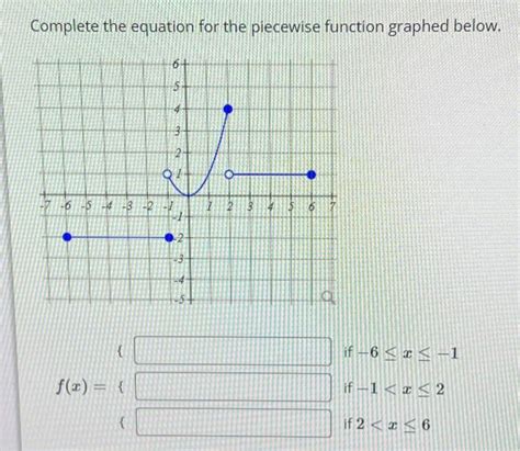 Image result for How to Solve a Piecewise Function