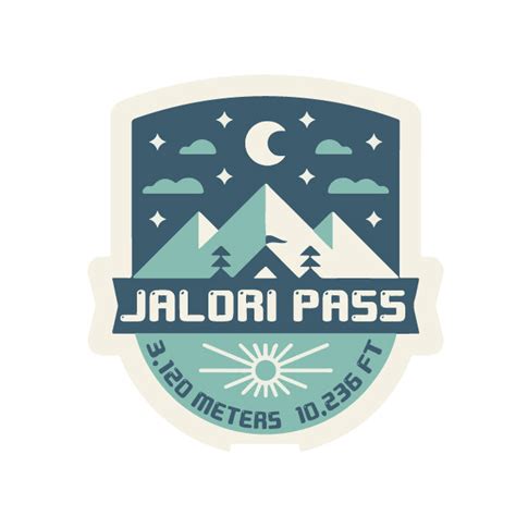 Jalori Sticker – Throttlogic