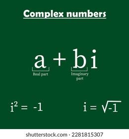 Image result for Complex Numbers Marking