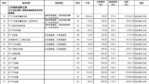 大酒店装饰预算报价表exceL范本 -好模型任你下