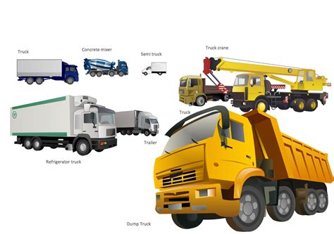 Transport 的图像结果