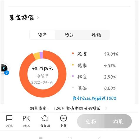 现在买基金怎么样 理财新手可以掌握这两大技巧-股城理财