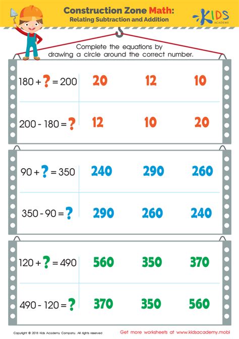 Construction Math Practice Problems 的图像结果