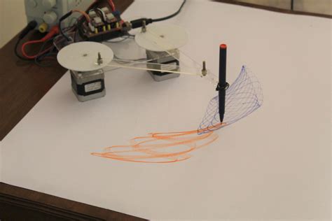 Image result for Prototype Pattern Making Machine