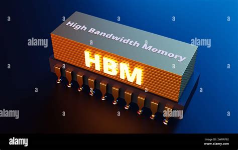 High Bandwidth Memory 的图像结果