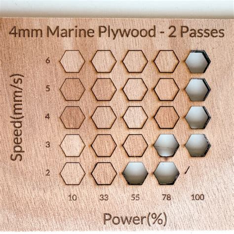 Laser Test File Free 的图像结果