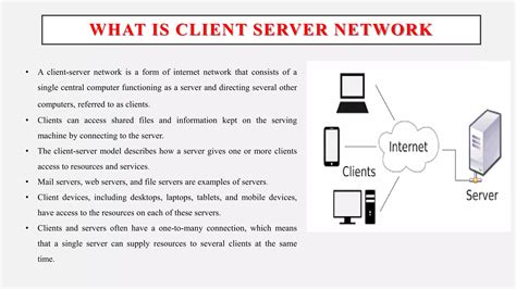Image result for Client and Server HTTP Protocol