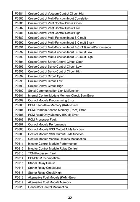 Image result for MaxiScan MS300 PDF