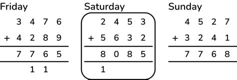 Image result for Word Problem Year 6 Math Easy