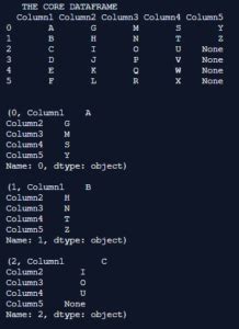 Image result for Iterrows Pandas