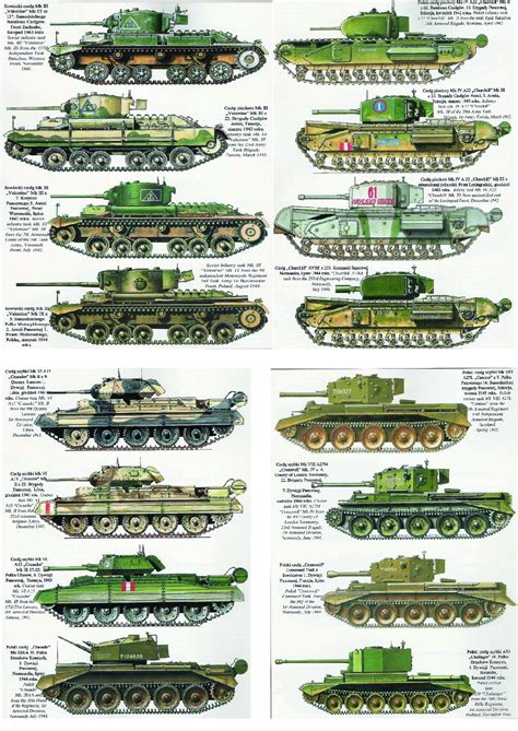 British Tank Colors and Camouflage Patterns