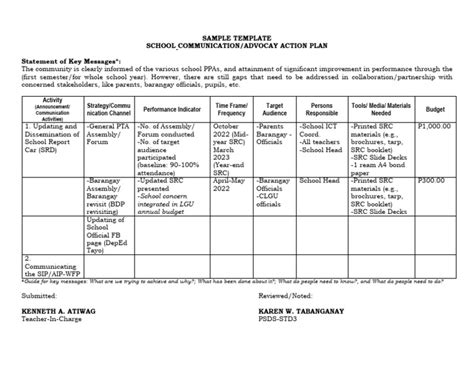 Communication Plan Template PDF 的图像结果