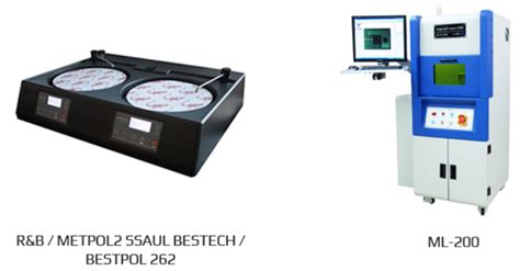 Image result for Type of Decapsulation Method