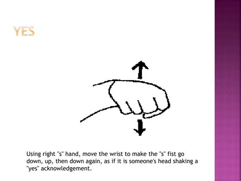 Image result for Revise Sign