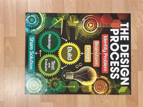 Image result for Illustrate the Design Process