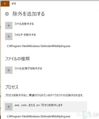 Image result for Examples of FAQ Forms