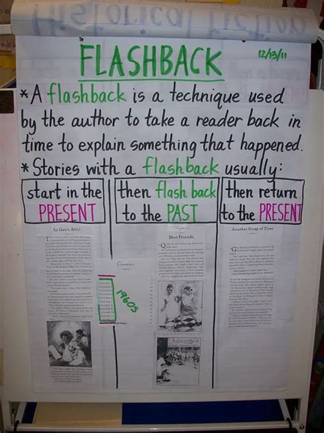 Image result for Flashback Poems