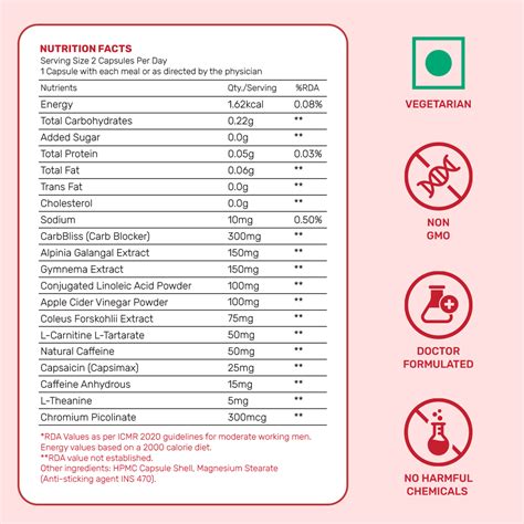 Daily Burner Capsules – What's Up Wellness