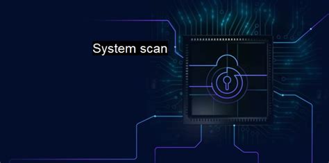 Image result for System File Scan