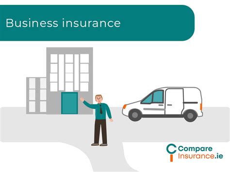 Image result for Business Property Insurance
