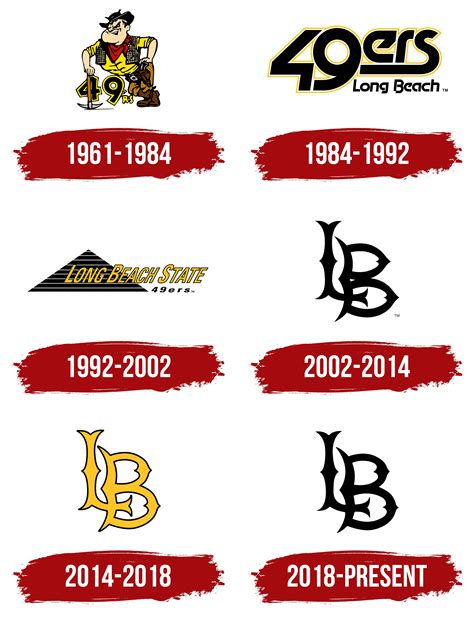 Logotipo Del Estado De Long Beach Vistas Del Puerto — Holos