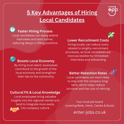 Image result for Local Hiring