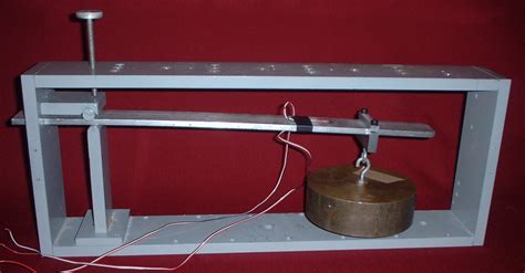 Image result for What Is Beam Deflection Testing