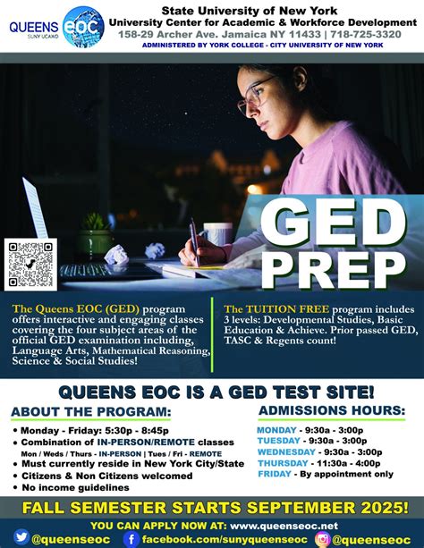 Image result for GED Programs