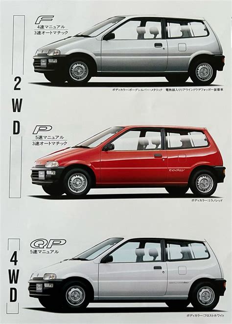 Honda today – Artofit