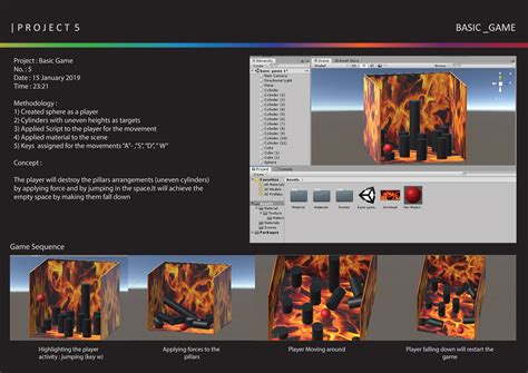 Image result for Unity Projects Deemo