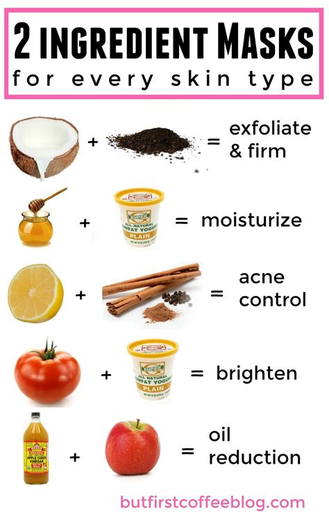 How To Make Your Own Face Mask: Diy Natural Recipes You Can Whip Up Tonight