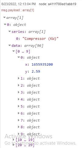 Image result for Write Database Table to CSV Node Red