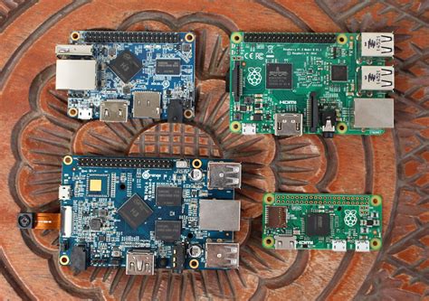 Image result for Raspberry Pi One