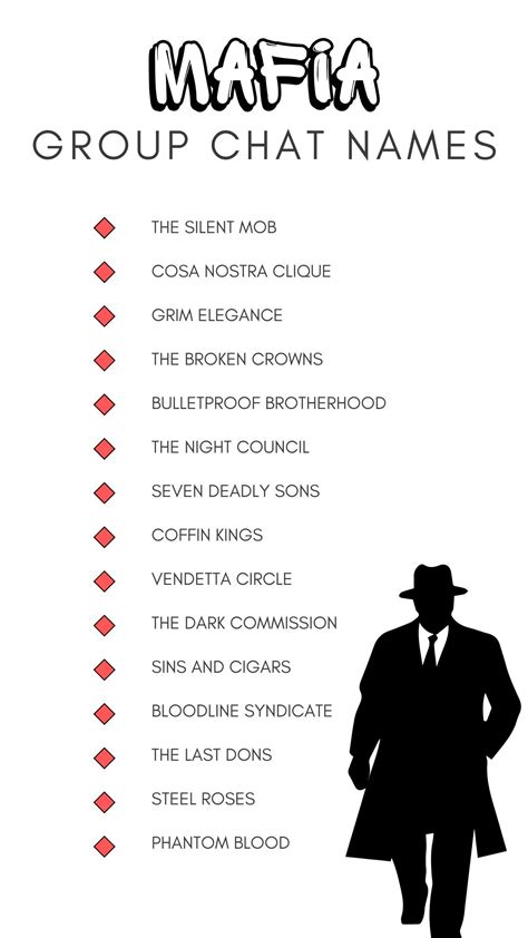 Printable Lists Of Mafia Names - Printables Hub
