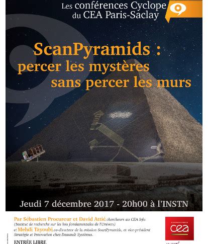 Image result for Pyramid Map Scanpyramids