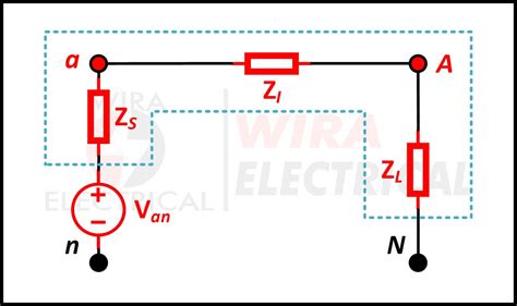 Wye-Connected AC Generator Connection 的图像结果