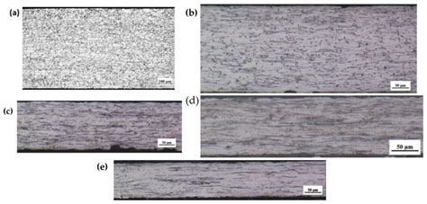 Effect of Secondary Cold Rolling Reduction Rate on Secondary ...