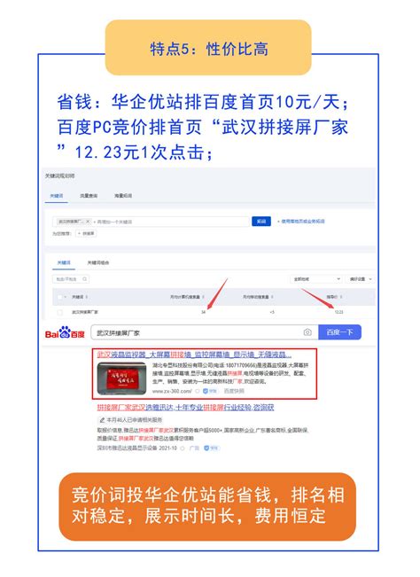 孝感seo网站优化方法-武汉华企在线信息技术有限公司-258企业信息