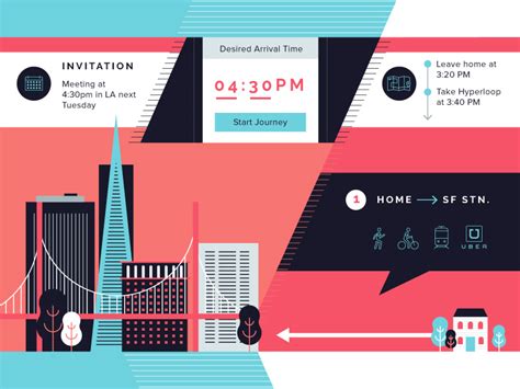 Image result for Hyperloop Infographic