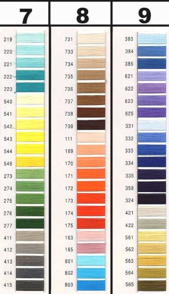 Image result for Thread Color Choice Chart