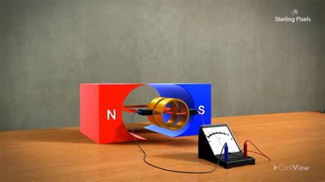 AC Generator Function 的图像结果