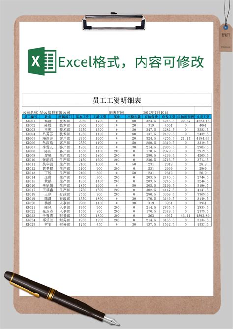 简洁实用工资明细表Excel模板下载_熊猫办公